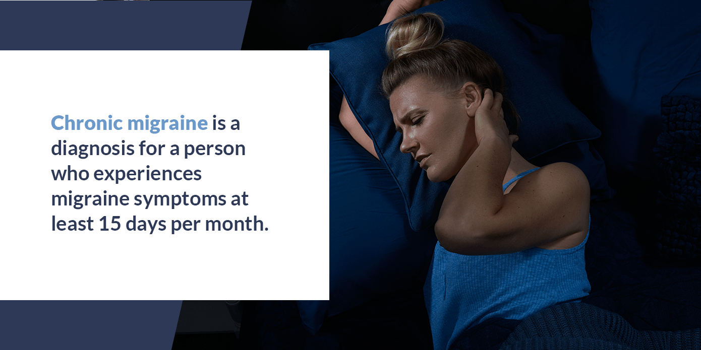 a woman with chronic migraine is laying in bed