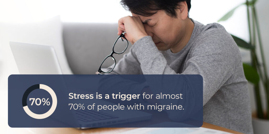 The Impact of Chronic Migraine Pain on Your Mental Health The Impact of Chronic Migraine Pain on Your Mental Health