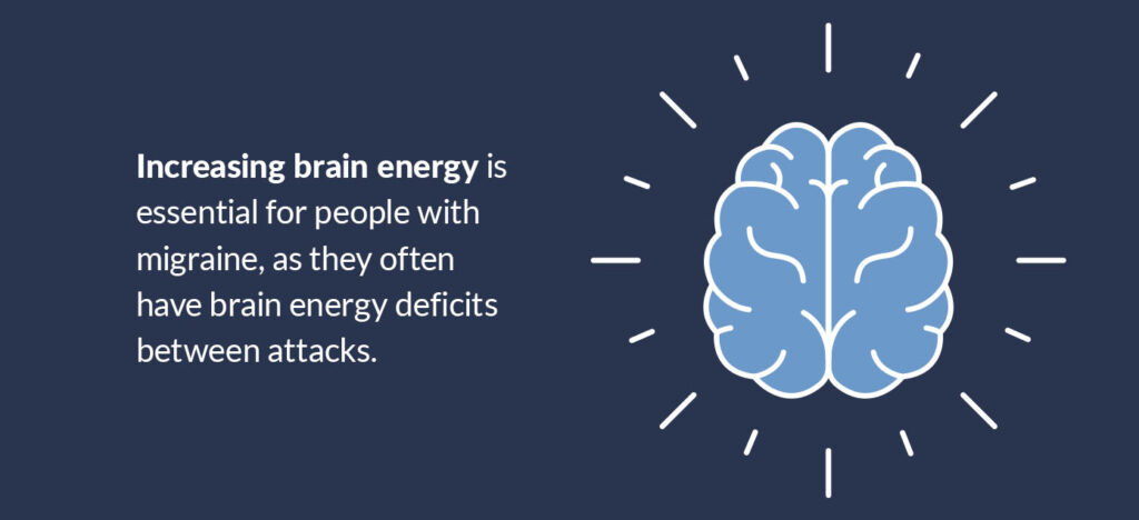 Increasing brain energy is essential for people with migraine