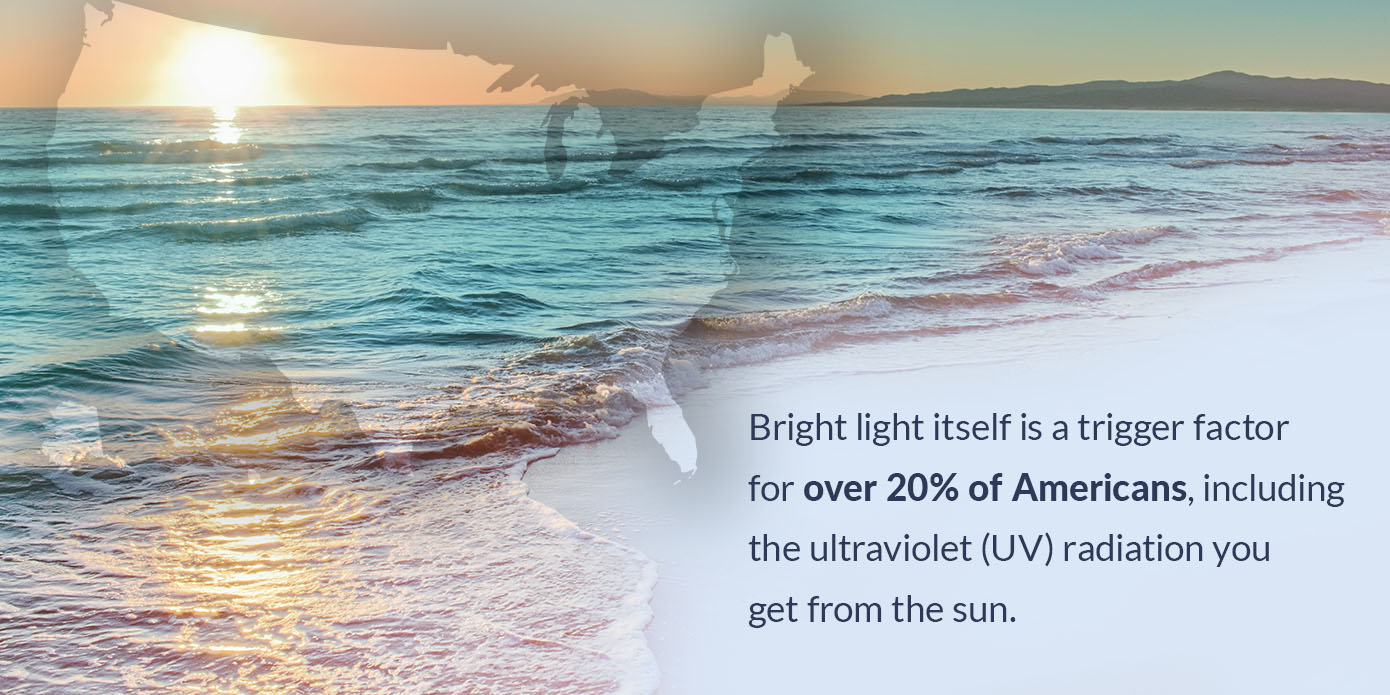 Prepare your sun protection essentials