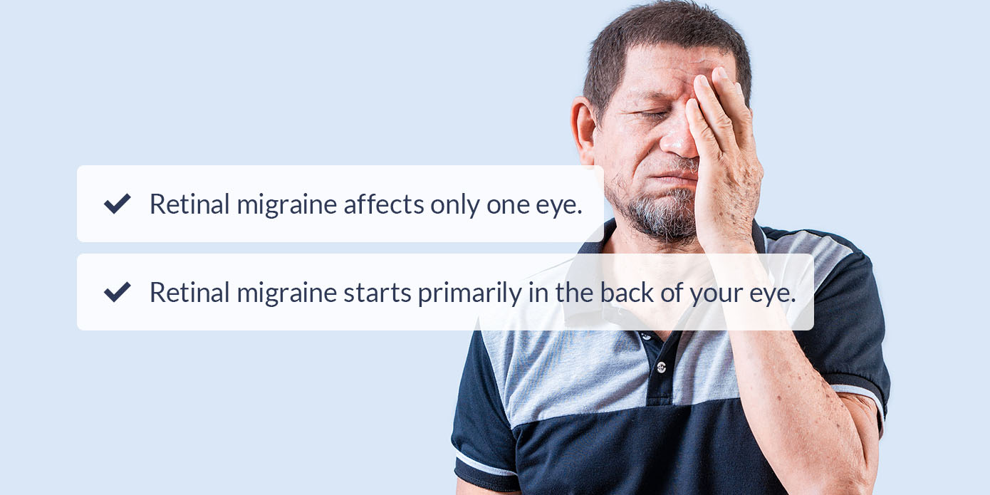 Difference between retinal migraine and other migraine types
